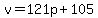 v+=+121p+%2B+105