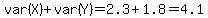 var%28X%29%2Bvar%28Y%29=2.3%2B1.8=4.1