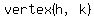 vertex%28h%2Ck%29