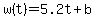 w%28t%29=5.2t%2Bb