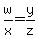 w%2Fx=y%2Fz