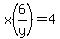 x%286%2Fy%29=4