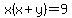 x%28x%2By%29=9