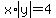 x%2Aabs%28y%29=4