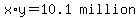 x%2Ay=matrix%281%2C2%2C10.1%2Cmillion%29
