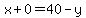 x%2B0=40-y