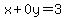 x%2B0y=3