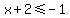 x%2B2+%3C=+-1