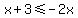 x%2B3%3C=+-2x
