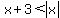x%2B3%3Cabs%28x%29
