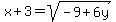 x%2B3=sqrt%28-9%2B6y%29