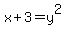 x%2B3=y%5E2