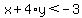 x%2B4%2Ay%3C-3