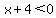 x%2B4%3C0