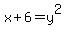 x%2B6=y%5E2