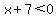 x%2B7+%3C+0