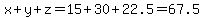 x%2By%2Bz=15%2B30%2B22.5=67.5