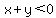 x%2By%3C0