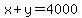 x%2By=4000