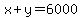 x%2By=6000