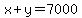 x%2By=7000