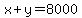 x%2By=8000