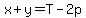 x%2By=T-2p