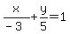 x%2F%28-3%29%2By%2F5=1