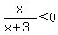 x%2F%28x%2B3%29%3C0