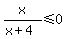 x%2F%28x%2B4%29%3C=+0