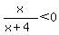 x%2F%28x%2B4%29%3C0