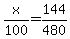 x%2F100+=+144%2F480