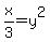 x%2F3=y%5E2