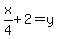 x%2F4%2B2+=+y