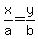 x%2Fa+=+y%2Fb