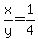 x%2Fy=1%2F4