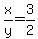 x%2Fy=3%2F2