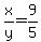 x%2Fy=9%2F5