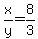 x%2Fy+=+8%2F3