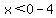 x%3C0-4
