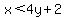 x%3C4y%2B2
