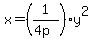 x=%281%2F%284p%29%29y%5E2