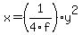 x=%281%2F4f%29y%5E2