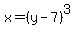 x=%28y-7%29%5E3