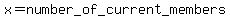 x=+number+_of_+current_+members