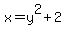 x=+y%5E2%2B2