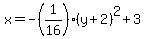x=-%281%2F16%29%28y%2B2%29%5E2%2B3
