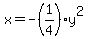 x=-%281%2F4%29y%5E2