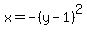 x=-%28y-1%29%5E2