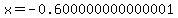 x=-0.600000000000001